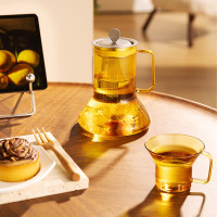 康宁(VISIONS)VISIONS茶具套装-VISIONS 晶萃茶具套装 5件组 彩盒VS-CH05P192C/KZ!