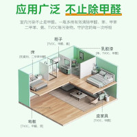 沫檬-光触媒除甲醛喷雾剂去味甲醛清除剂新房装修急入住空气净化喷雾300mlMMG11-3*1!