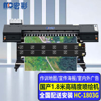宏彩(hongcai)写真机HC-1803G国产绘图仪1.8米三头高速地图打印机