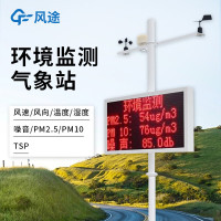 风途小型气象站FT-QC8K农业校园监测站温湿度雨量风速风向室外气候观测仪