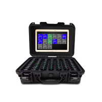 天狼芯LJYZN-821y团队运动心率数据收集系统体能训练监测系统心率手环心率运动检测系统