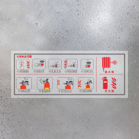 威尼盛灭火器透明贴消火栓箱贴纸灭火器箱消防贴纸玻璃贴 12*30cm使用方法02款(5张)ZJ-1667