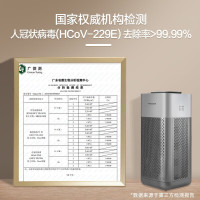 霍尼韦尔(honeywell)KJ620F-J22S 空气净化器 分解除甲醛除雾霾PM2.5 家用空气消毒净化器