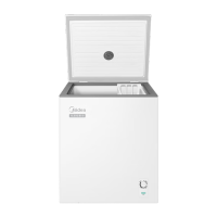 Midea美的145升家用卧式冰柜一级能效大容量冷藏冷冻转换两用单温冷柜 145升 BD/BC-145KMC