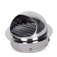 念申(NIAN SHEN)不锈钢雨帽 HJ