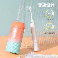 鹰伦-洁白护理套装SKT-Y8851