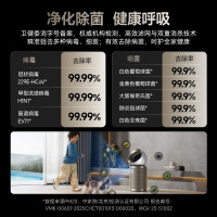 追觅除荃空气净化器 PM20