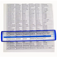 汇壹邦 眼镜式助视器 HB-1001 件(成都)