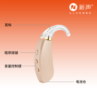 新声 耳背式助听器(左耳) VIVO pro201