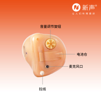 新声 耳道式助听器(右耳) Supertone I ITC P