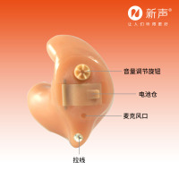 新声 耳道式助听器(左耳)Supertone I ITE