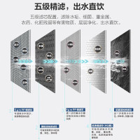 海尔(Haier)商用净水器纯水机 HLBR400A-2L