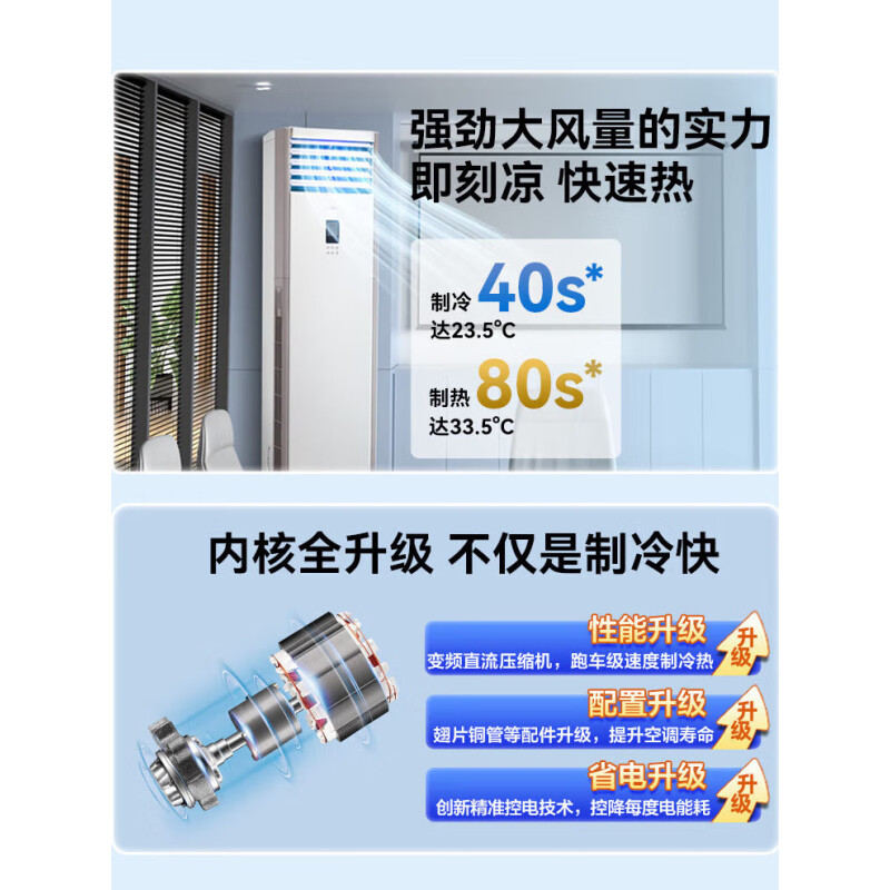 美的(Midea)5匹柜式空调 新能效变频冷暖RFD-120LW/BSDN8Y-PA401(B3)A