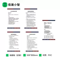 佰晟小智 制度卡 SFT-S0008DF 制度板(定制)