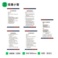 佰晟小智 制度卡 SFT-S0009DF 制度板(定制)亚克力板