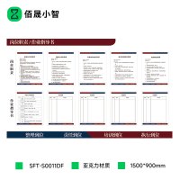 佰晟小智 SFT-S0011DF 岗位职责/作业指导书(亚克力板)