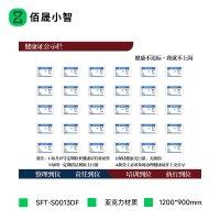 佰晟小智 SFT-S0013DF 健康证公示板(亚克力板)