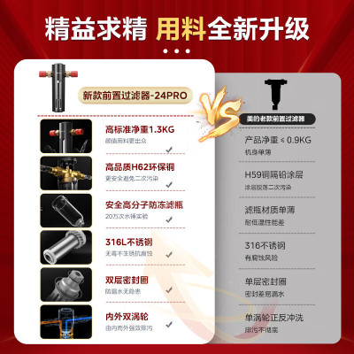美的( Midea)前置过滤器净水器7T/h超大水量 双涡轮反冲洗 顶置压力表 QZBW20S-24Pro