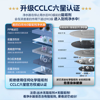 美的(Midea)净水器直饮一体机T1200G家用直饮机净水机6年长效RO膜反渗透大通量直饮过滤器白月光1200GPRO