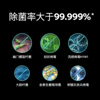 西门子灶下嵌入洗碗机12套智能嵌入式洗碗机自定义门板 甲流病毒消杀 SE63HB66KC