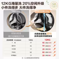 美的(Midea)滚筒洗衣机全自动家用 1.1超高洗净比MG120V36T 12公斤 除菌净螨家电国家补贴以旧换新