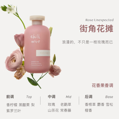 chillmore且悠 香氛沐浴露(街角花摊) 300ml