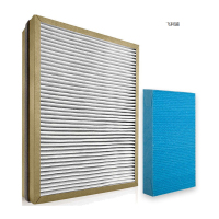 飞利浦(Philips)AC4155+AC4168适用于AC4081 AC4080 套装滤网 2个/套 (计价单位:套)