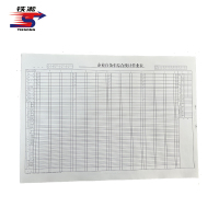 铁凇 企业自备车综合统计作业表 980mm*710mm 张