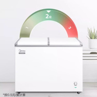美的/Midea BCD-220VM(E) 顶开门 201-250L 2级 机械控温 白色 直冷