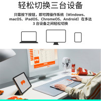 罗技 POP ICON KEYS无线机械键盘(白色)