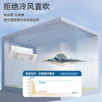 鸿迪 尊贵百叶款[可伸缩+三种模式] 空调挡风板