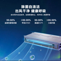 海尔(Haier)KFRd-35NW/75EF81风管机一拖一 1.5匹嵌入式一级能效 冷暖自清洁