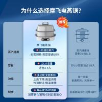 摩飞电器电蒸锅家用速蒸锅大容量多层不锈钢蒸炖锅蒸煮锅一体多功能锅MR1168椰奶白标配12L