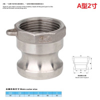 长川海比特不锈钢快速接头活接卡扣式直通气动管扳把式油管快装插接头4分-4寸 304DN50(2寸内牙公头) A型