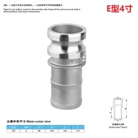 长川海比特不锈钢快速接头活接卡扣式直通气动管扳把式油管快装插接头4分-4寸 304DN100(4寸宝塔公头) E型