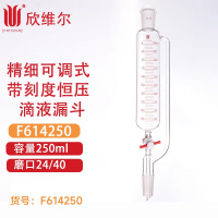 SYNTHWARE F614250精细可调式带刻度恒压滴液漏斗,250ml,24/40 个