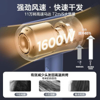 美的 电吹风 FG1(计价单位:台) 摩登蓝