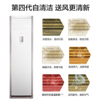 美的(Midea)LF-120LW/BSN8Y-PA401(B3)A 5匹柜式空调 冲洗系统(旧管约40米)
