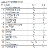 镳灵厨房水电安装辅材