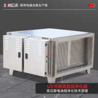 SOR松润 抽排 SCT-E6208A UV光解高低压净化器 风量:8000