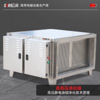 SOR松润 抽排 SCT-E6202A 高低压净化器 风量:12000