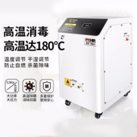 博赫尔(POHIR)工业清洗机 高温高压蒸汽机高压洗车水枪 酒店工厂物业臭氧清洗设备 工业清洗工具 Z24蒸汽机