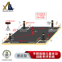 骁狼(XIAOLANG) 不倒翁格斗基本功训练考评系统连贯考核 感应型