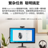 罗技(Logitech)MX Anywhere 3S无线鼠标 蓝牙鼠标 充电办公静音鼠标 白色