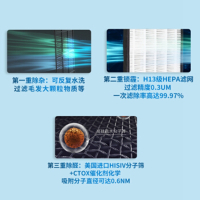 空气净化设备 杀菌 霍尼韦尔/Honeywell KJ820F-J21C