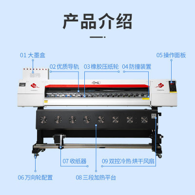 喷墨打印机 普伟 PW1668PRO-H2 A0