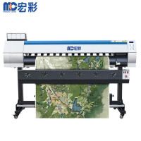 宏彩 国产绘图仪1.6米宽双喷头新五代HC-1602标配款 BDZSSC