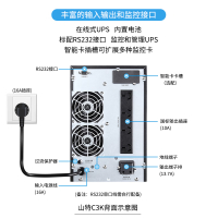 山特 ups不间断备用电源 C3K(G7) 3KVA/3000W 内置电池标准机