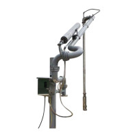 新德力 火车栈桥防爆电动潜油泵鹤管BQYD100-40(配电控箱)