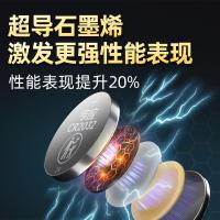 南孚(NANFU) CR1620 5粒装 纽扣电池 5.00 个/卡 (计价单位:卡)